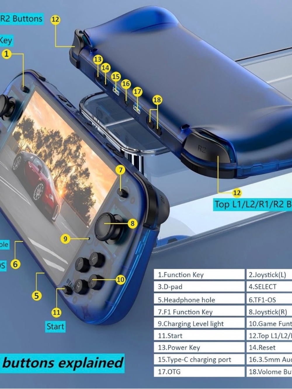 Express Transparent Handheld Gaming System (Blue, Black & White Available) - Picture 7 of 7